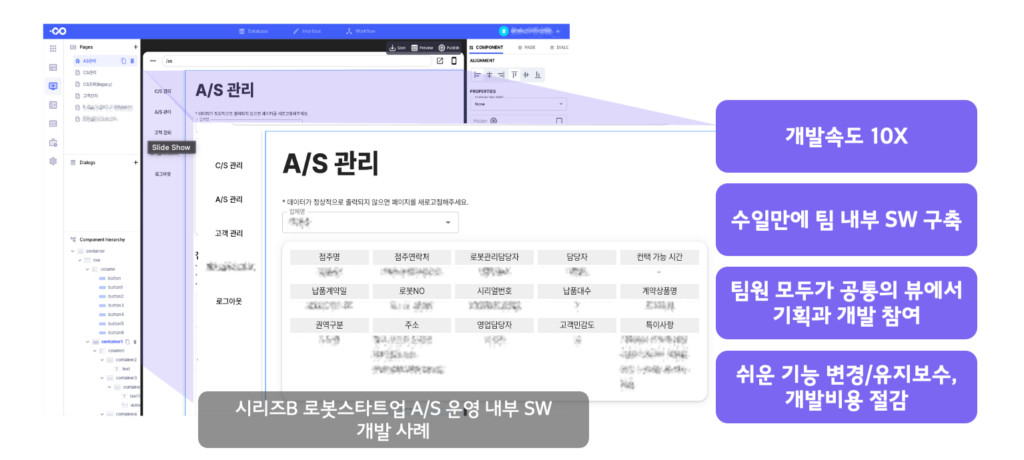 로봇 스타트업, 내부 시스템 개발로 협업을 업그레이드하다