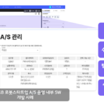 로봇 스타트업, 내부 시스템 개발로 협업을 업그레이드하다